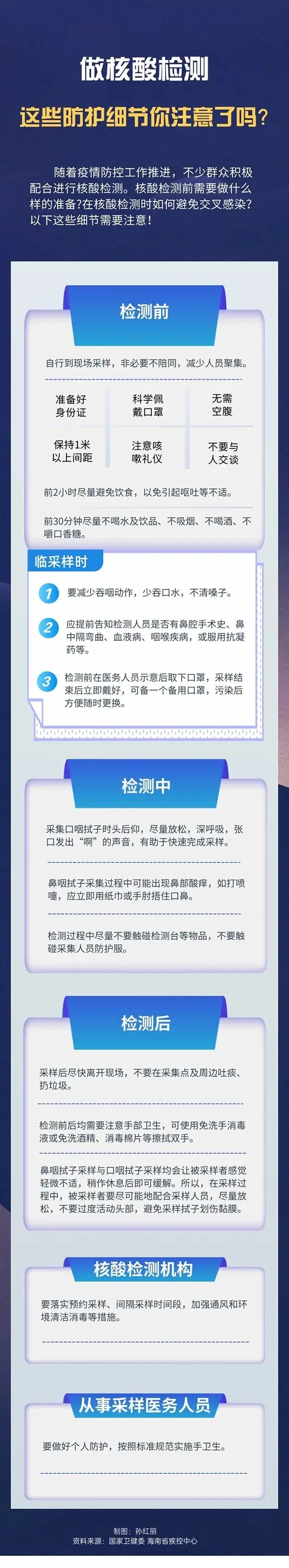 央視提醒：核酸檢測前30分鐘不要抽煙！還有這些你要知道|安徽深藍醫療